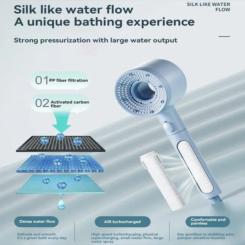 5 Modes Filtered Shower Head