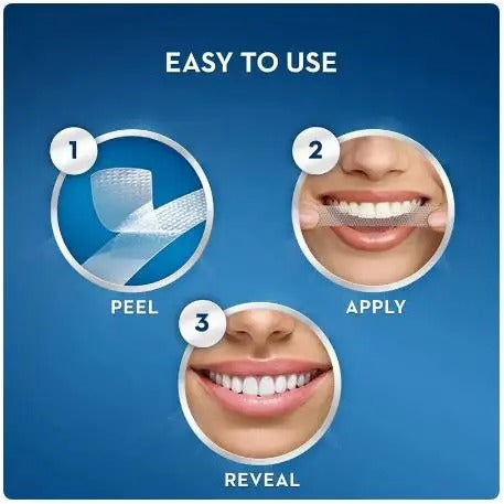 Crest White Teeth Whitening Strips