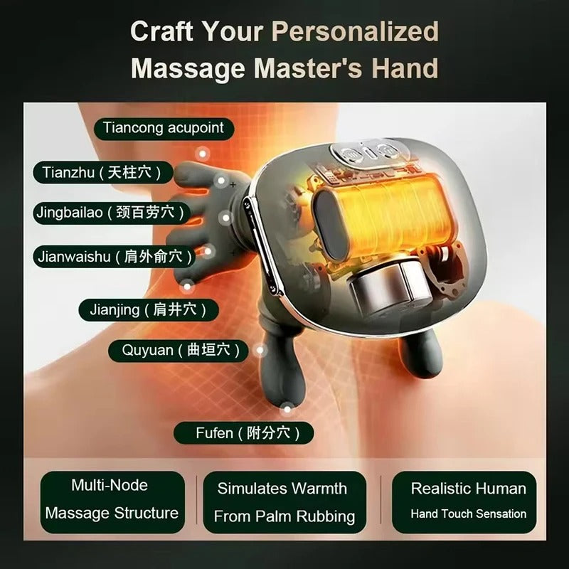 Electric Kneading Massager